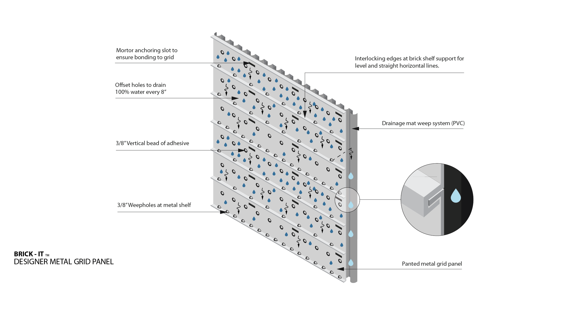 MCS ( 96”(w) x 8 ¼”(h) )